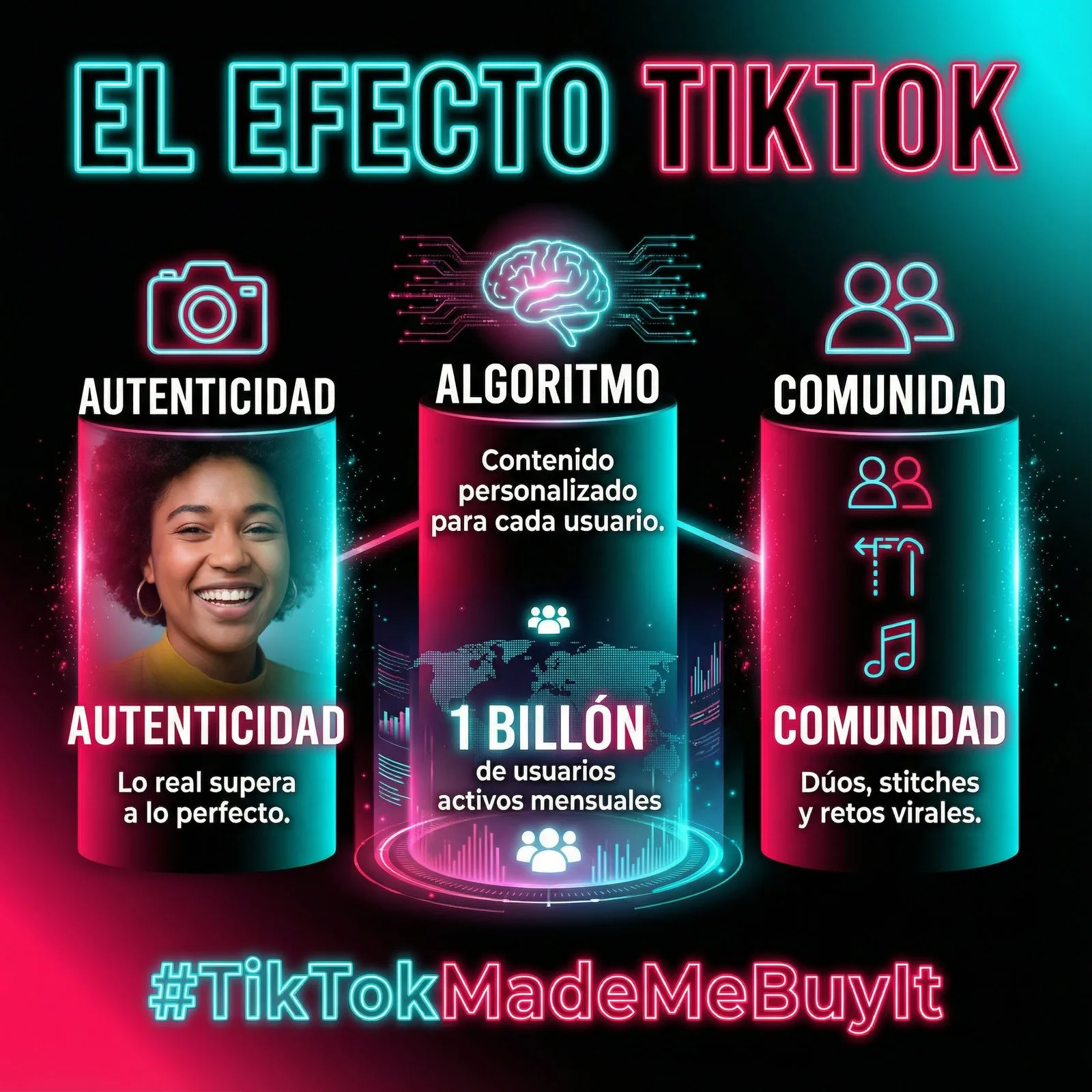 Infografía