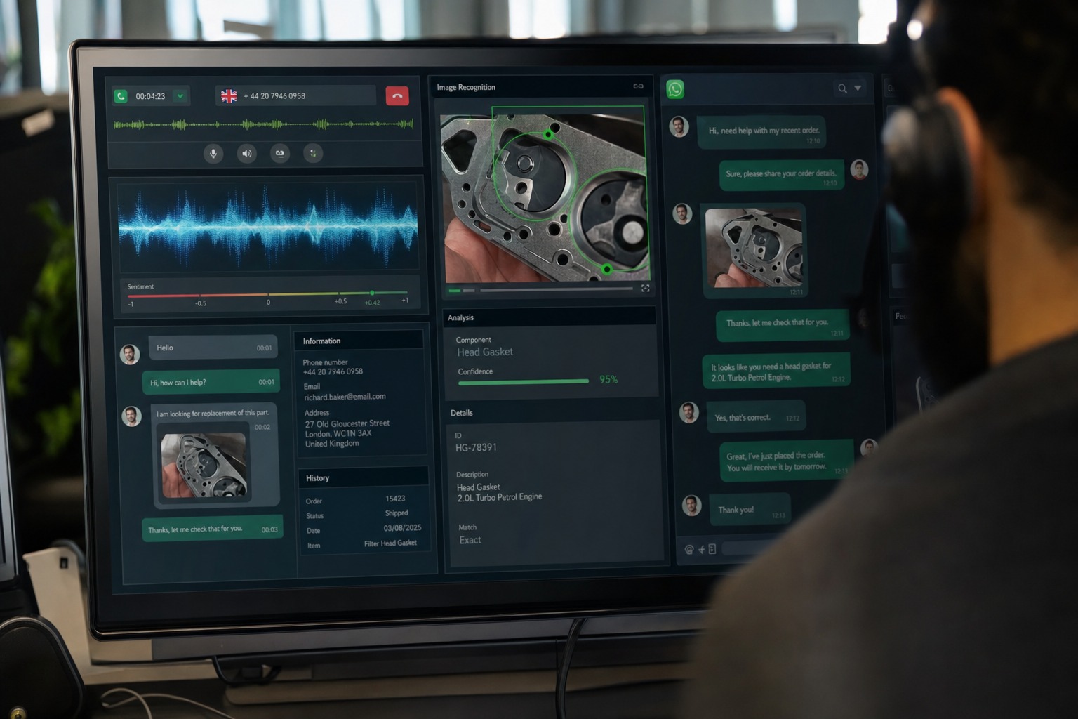 Sistema de atención empresarial con interfaces de voz, texto e imagen integradas